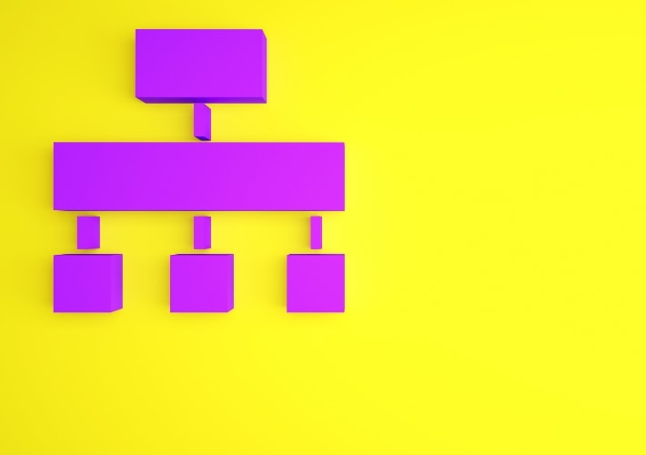 Atpage sitemap